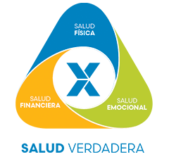 Crecimiento integral